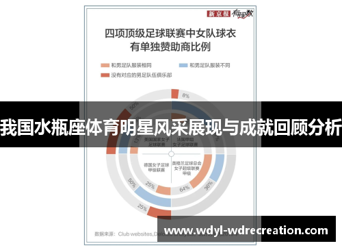 我国水瓶座体育明星风采展现与成就回顾分析